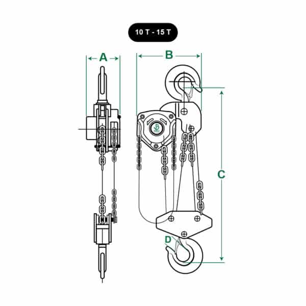manual hand operated portable chain block hoist pulley in saudi arabia