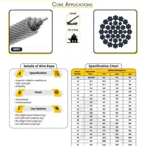 Catalog of 35x7 bull non-rotating steel wire rope for lifting and hoisting in Saudi Arabia