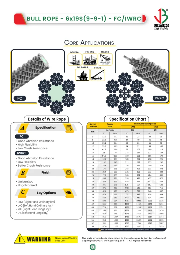 6x19 bull rope steel wire rope catalogue