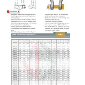 anchor bow omega shaped forged shackle with bolt pin datasheet saudi arabia_68