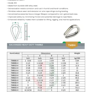 galvanized heavy duty thimble datasheet saudi arabia