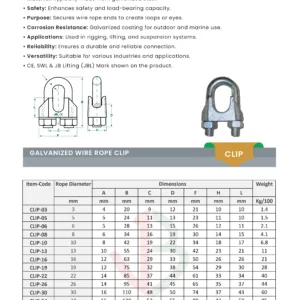 galvanized wire rope clip datasheet saudi arabia