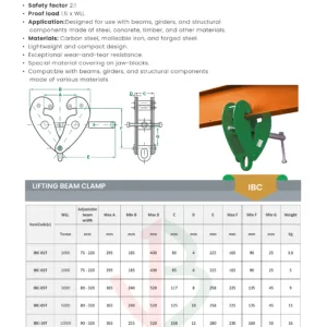 lifting beam clamp in saudi arabia datasheet