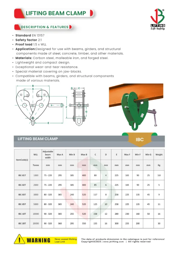 lifting beam clamp in saudi arabia datasheet