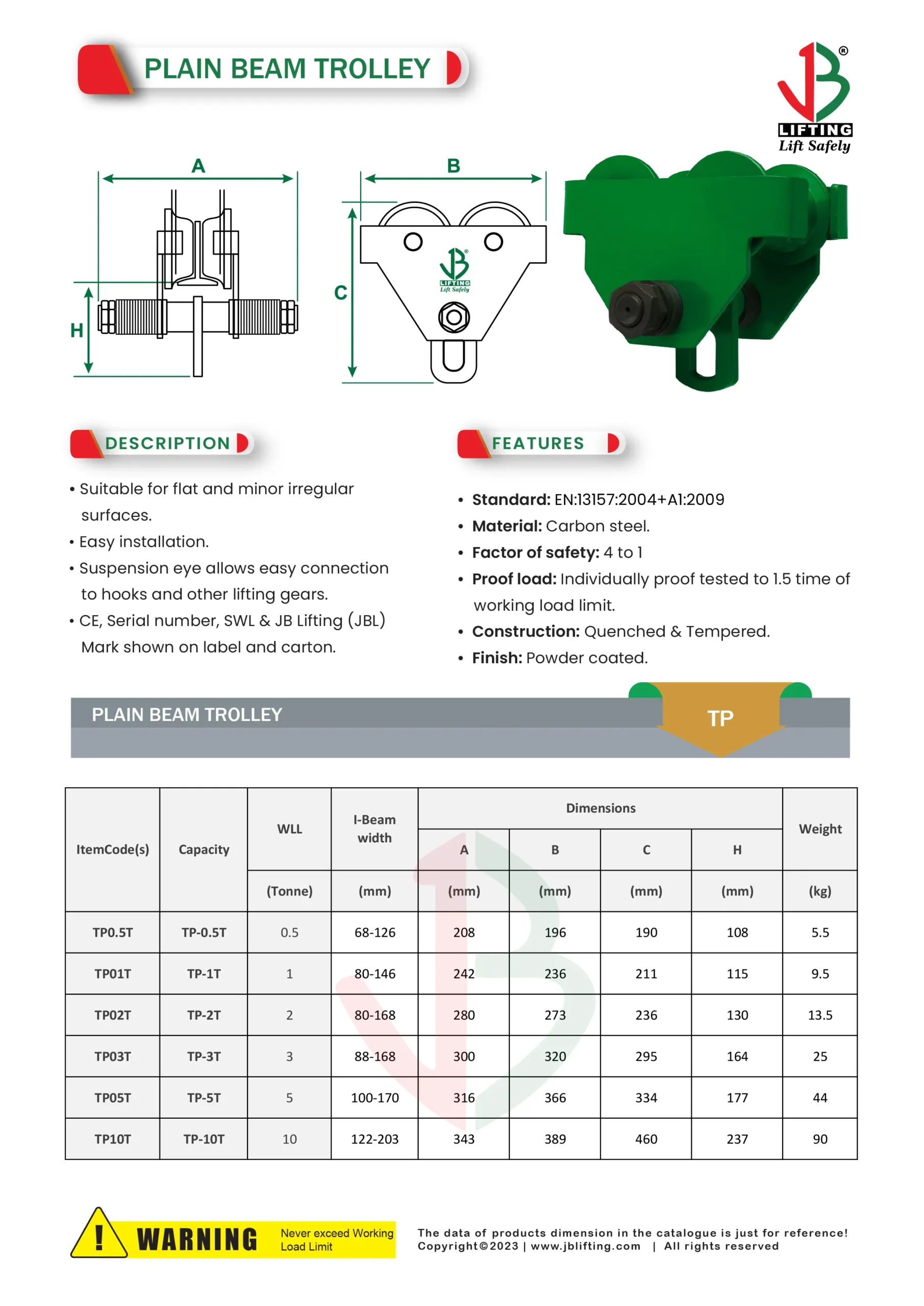 plain beam trolley datasheet saudi arabia plain beam trolley datasheet saudi arabia