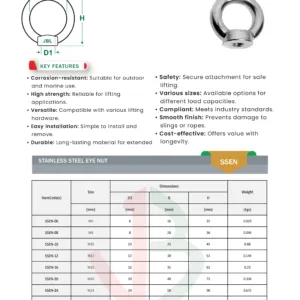 stainless steel eye nut datasheet saudi arabia