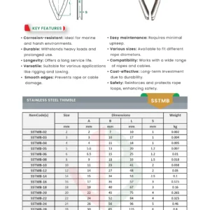 stainless steel thimble datasheet saudi arabia