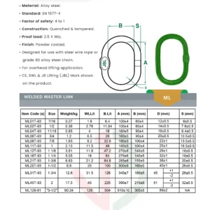 welded master link datasheet saudi arabia