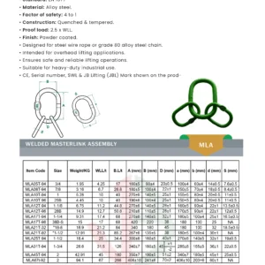 welded masterlink assembly datasheet saudi arabia