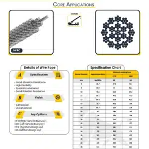 18x7 (6-1)+WSC steel wire rope for lifting and industrial applications in Saudi Arabia