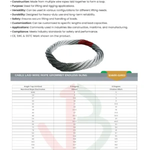 cable laid wire rope grommet endless datasheet saudi arabia 1