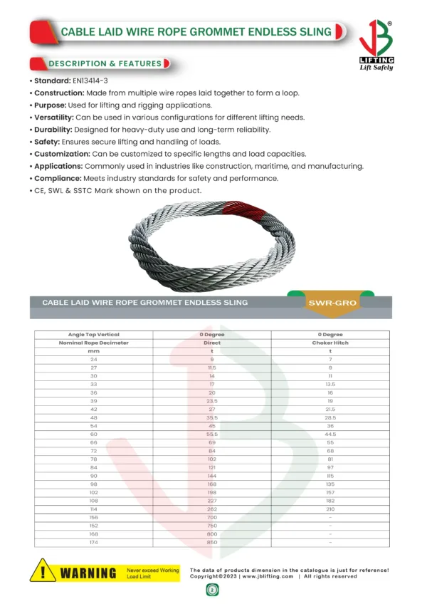 cable laid wire rope grommet endless datasheet saudi arabia 1