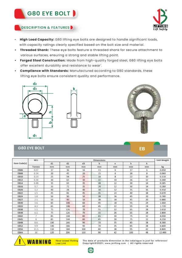 g80 eye bolt datasheet saudi arabia