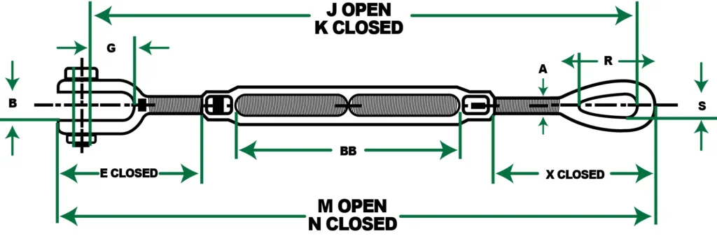 us type turnbuckle jaw and eye line diagram 1963x591 saudi arabia