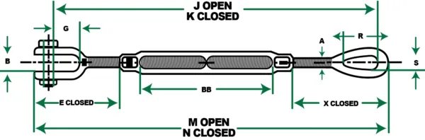 us type turnbuckle jaw and eye line diagram 1963x591 saudi arabia