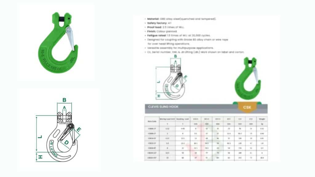 Built to Lift: High-Strength Clevis Sling Hooks Worth Buying Today