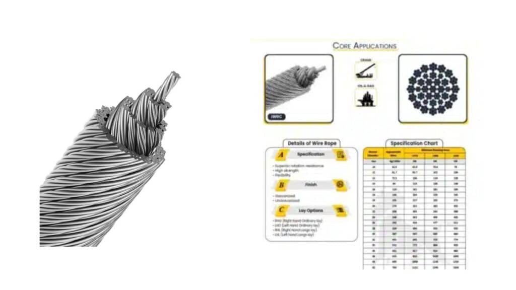 How 35×7 Bull Wire Rope Compares to Standard Rotation-Resistant Ropes