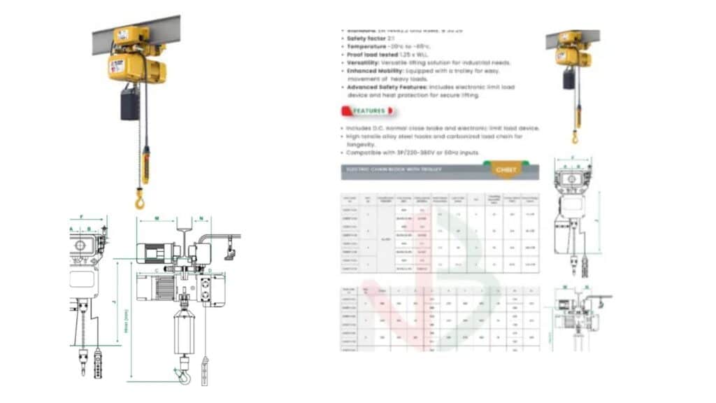 How to Choose the Right Electric Chain Hoist with Trolley for Your Operation