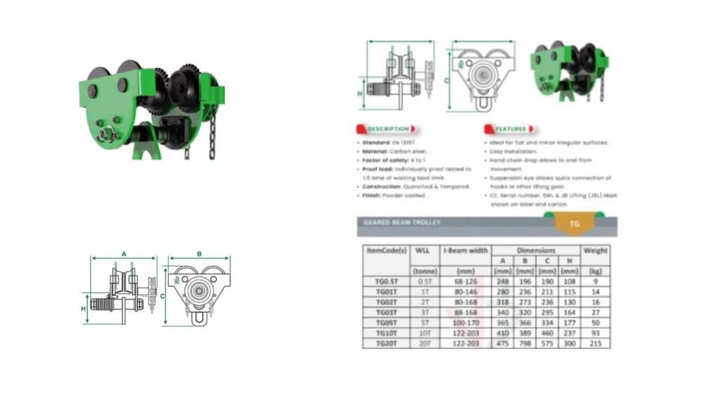 2025-26 Buying Guide: Best Geared Beam Trolleys for Heavy-Duty Hoisting Systems