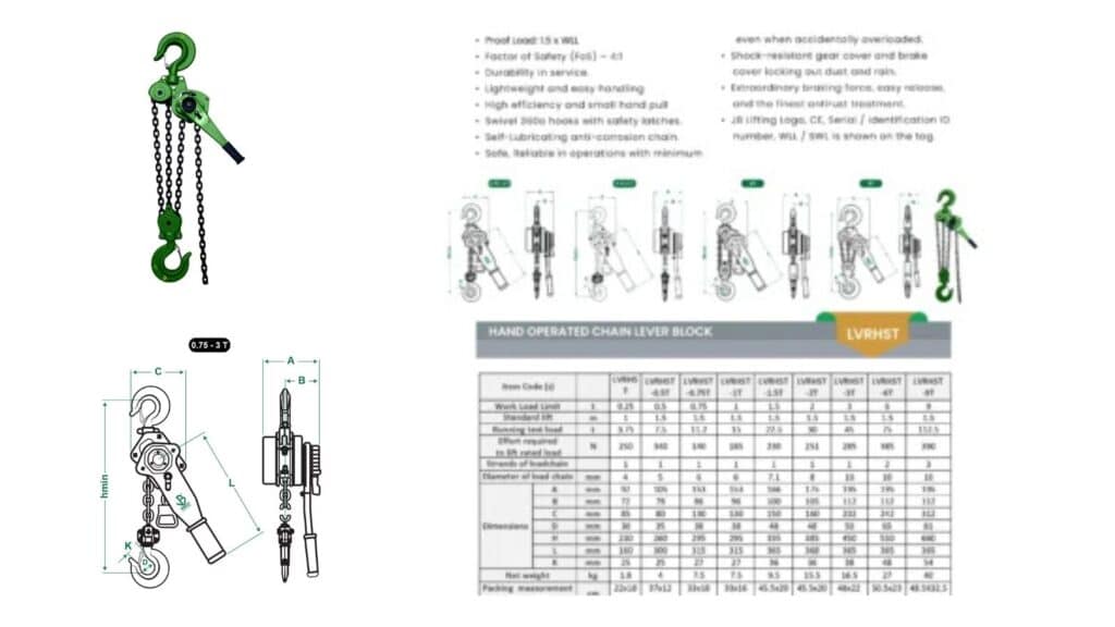 Best-Selling Chain Lever Hoists in 2025-26: Top Models for Portability and Strength
