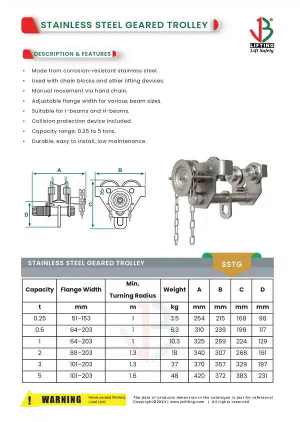 stainless steel geared trolley product catalog by sstc saudi arabia